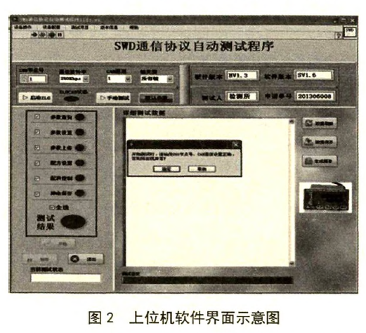 上位機軟件界麵示意圖