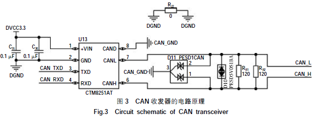 CAN收發器的電路原理圖