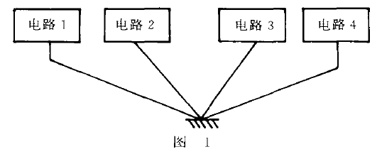 單點接地圖