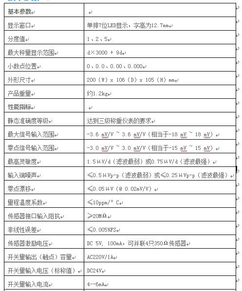 配料秤控製器技術參數圖