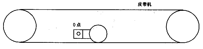 限速感應器安裝平麵圖