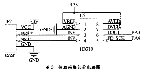 信號采集部分電路圖