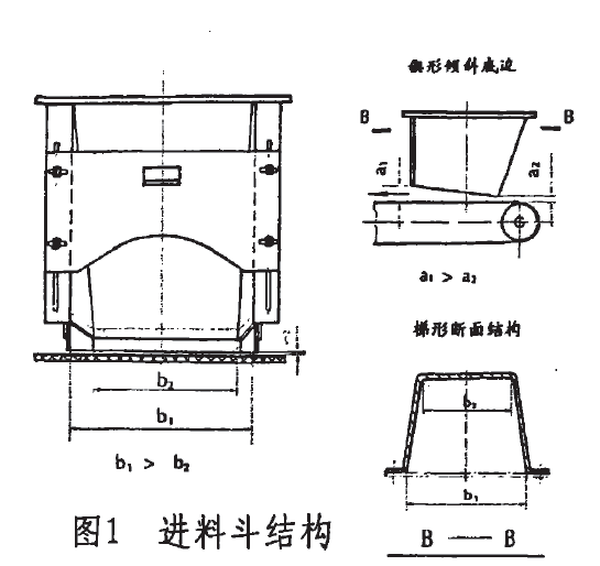 定量給料秤進料鬥結構圖