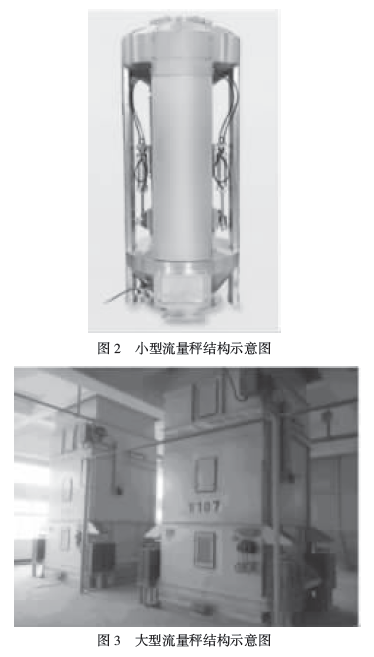 電子皮帶秤小型和大型K8凯发登录入口示意圖