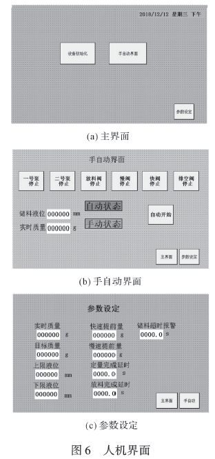 人機界麵圖