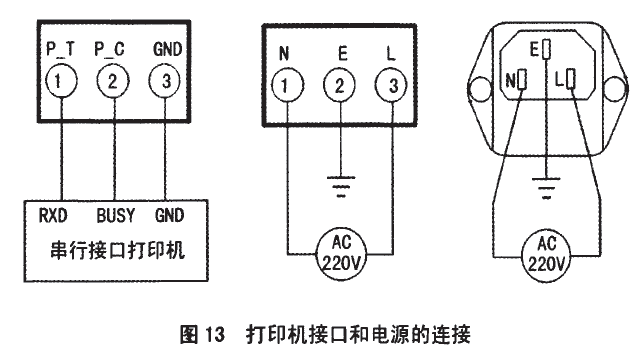 打印機接口和電源的連接圖