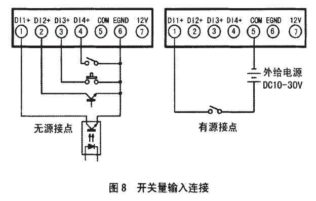 開關量輸入接口的連接圖