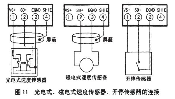 光電式、磁電式速度傳感器、開停傳感器連接圖