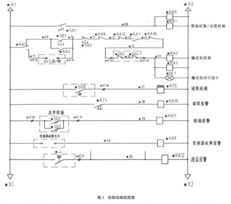 控製回路原理圖