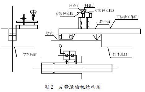 皮帶輸送機結構圖