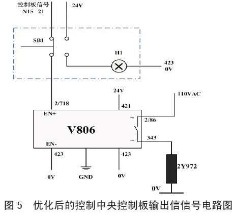 包裝機優化後控製中央控製板輸出信號電路圖