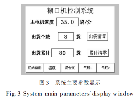 包裝機係統主要參數顯示圖