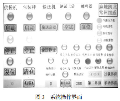 自動包裝係統操作界麵圖