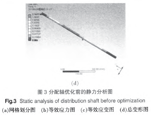 包裝機分配軸優化前靜力分析圖