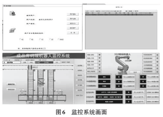 碼垛線監控係統畫麵圖