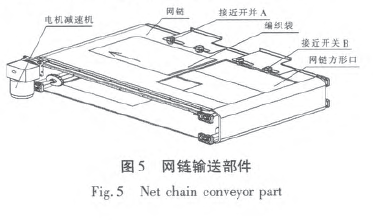 全自動大袋包裝機網鏈輸送部件圖
