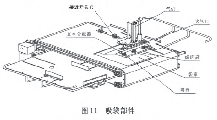 全自動大袋包裝機吸袋部件圖