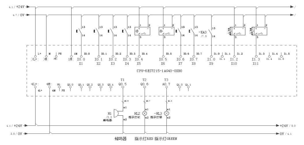 PLC輸入/出端口設計圖