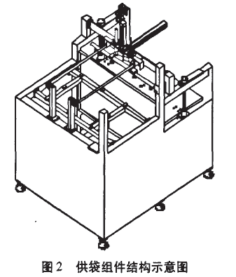 自動套袋裝置供袋組件結構示意圖