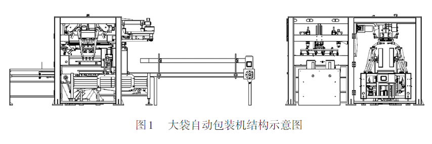 大袋自動包裝機結構示意圖