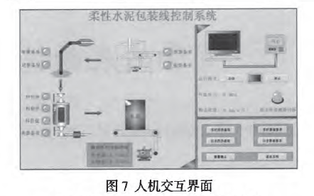 人機交互界麵