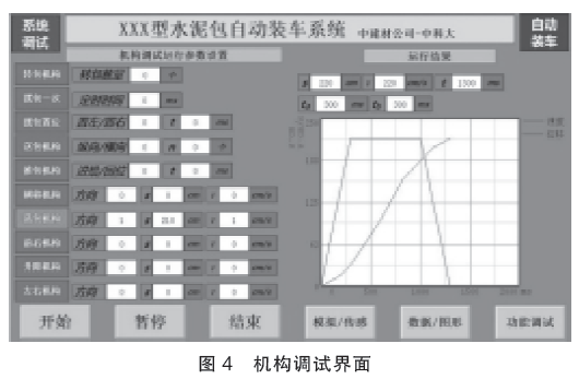 機構調試界麵圖