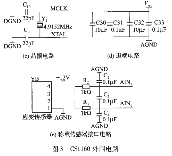 稱重儀表外圍電路圖