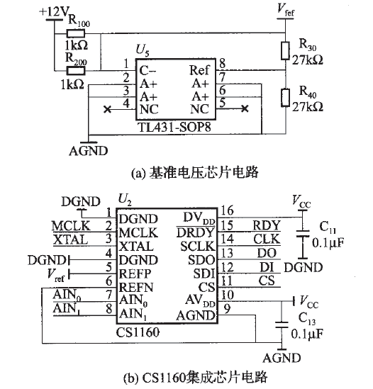 稱重儀表芯片電路圖