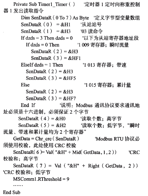 儀表具體代碼圖