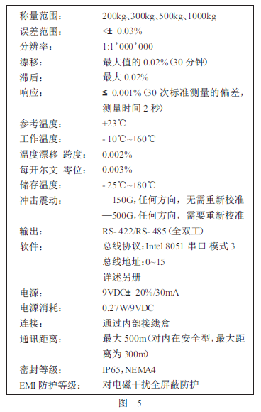 數字式傳感器技術參數圖