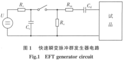 速瞬變脈衝群發生器電路圖