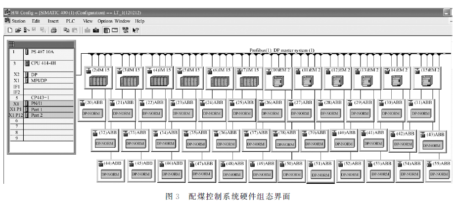 配煤控製係統硬件組態界麵圖