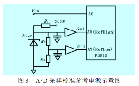 A/D采樣校準參考電源示意圖