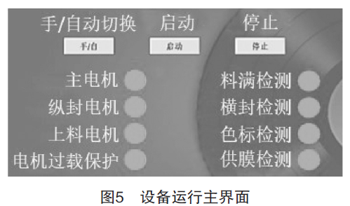 包裝機設備運行主界麵