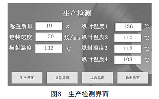 包裝機生產檢測界麵