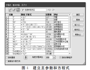 建立主參數和方程式圖