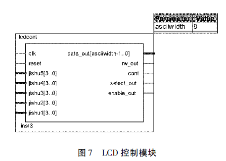 稱重顯示LCD控製模塊