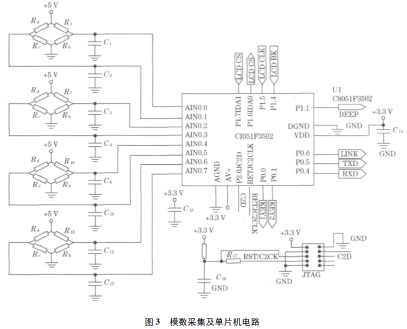 稱重儀模數采集及單片機電路圖