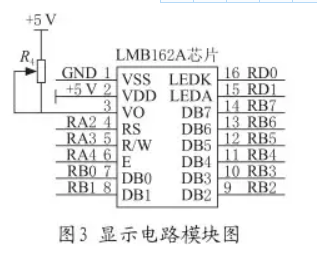 顯示電路模塊圖