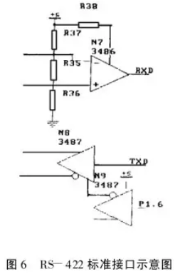 稱重傳感器標準接口示意圖