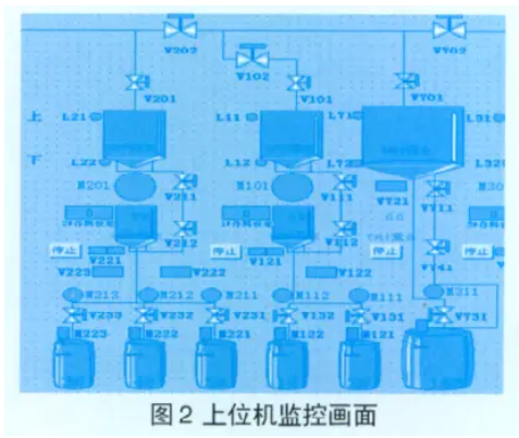 稱重傳感器上位機監控畫麵圖