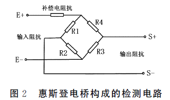 稱重傳感器檢測電路圖