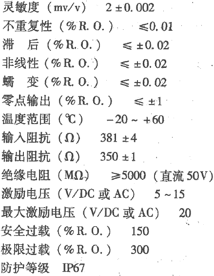 稱重變送器技術指標圖