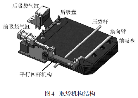 回轉式水泥包裝機取袋機構結構圖