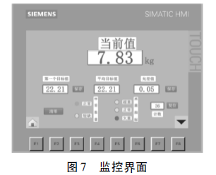 包裝防錯控製係統監控界麵圖