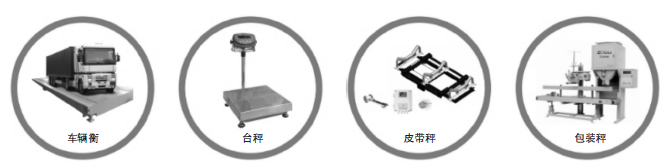 稱重設備應用圖