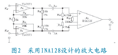 稱重模塊儀用儀表放大電路圖