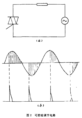 定量秤可控矽調節電路圖