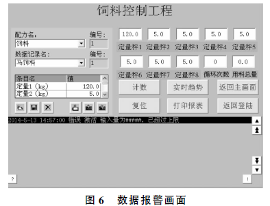 稱量設備數據報警畫麵圖