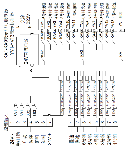 配料儀表A6典型應用接線原理圖